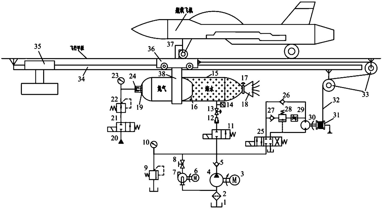Hydrodynamic force catapulting device of carrier-borne aircraft