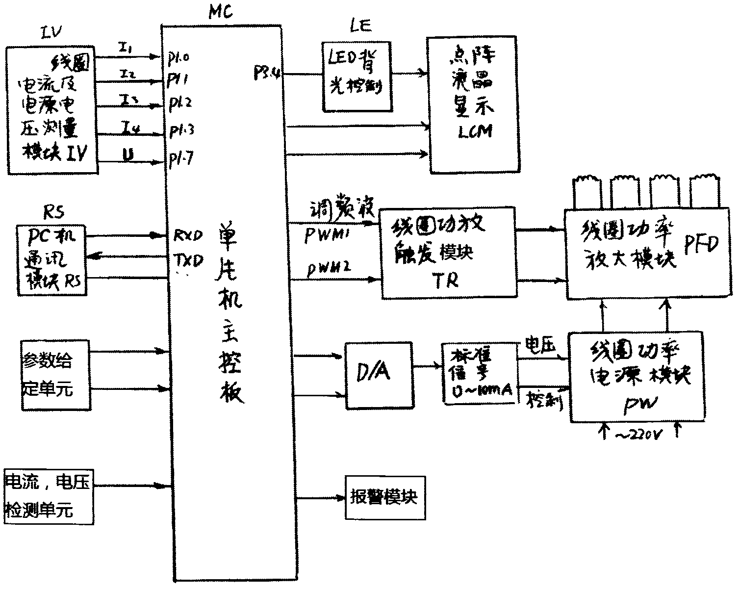 Adjustable-frequency electromagnetic descaling instrument