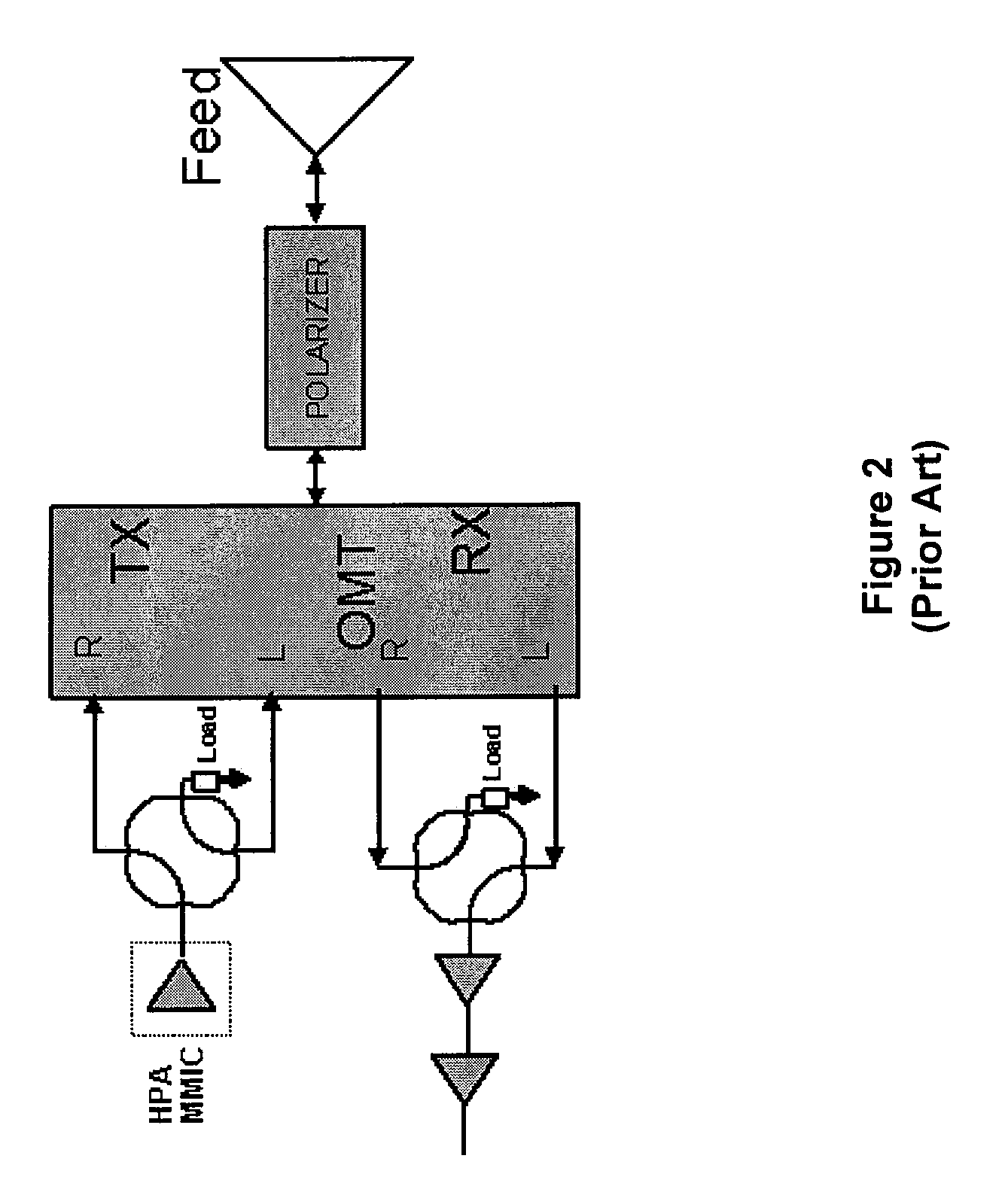 Multi-beam active phased array architecture