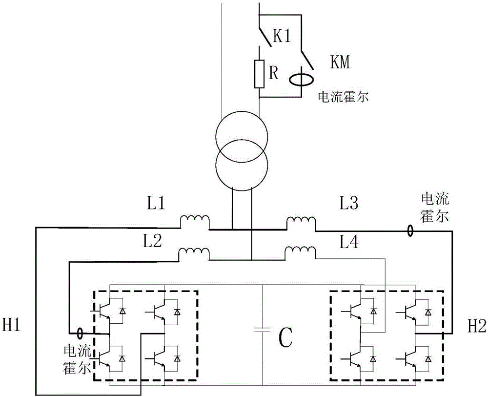 Chain SVG (Static Var Generator) module test system, platform and method
