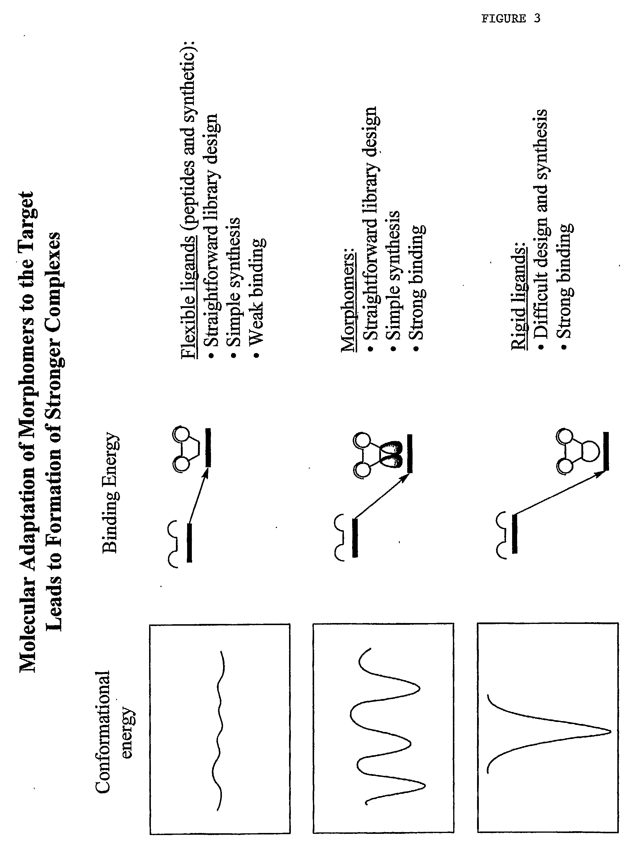 Methods And Compositions Comprising Non-Peptide Small Molecules That Solubilize Beta Amyloid Peptide Fiber