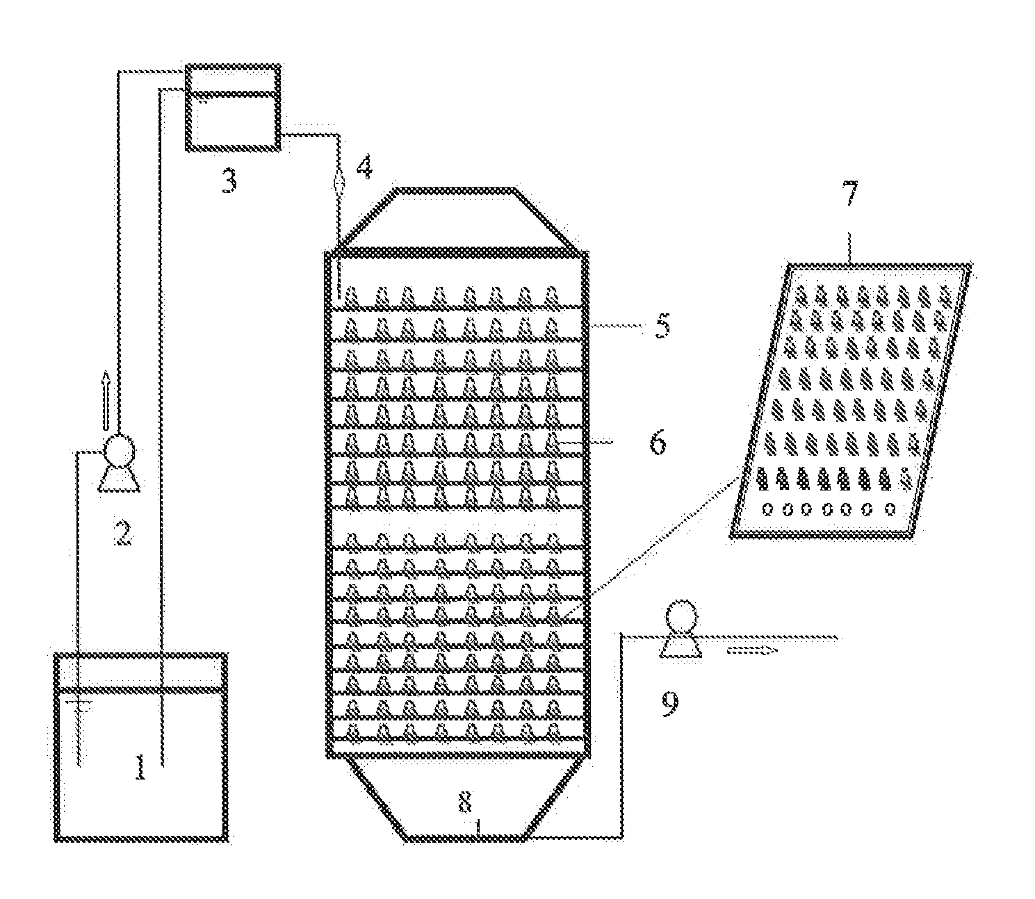 Wastewater treatment method and equipment using a dual-diffusion oxygen supply horizontal-flow biofilm
