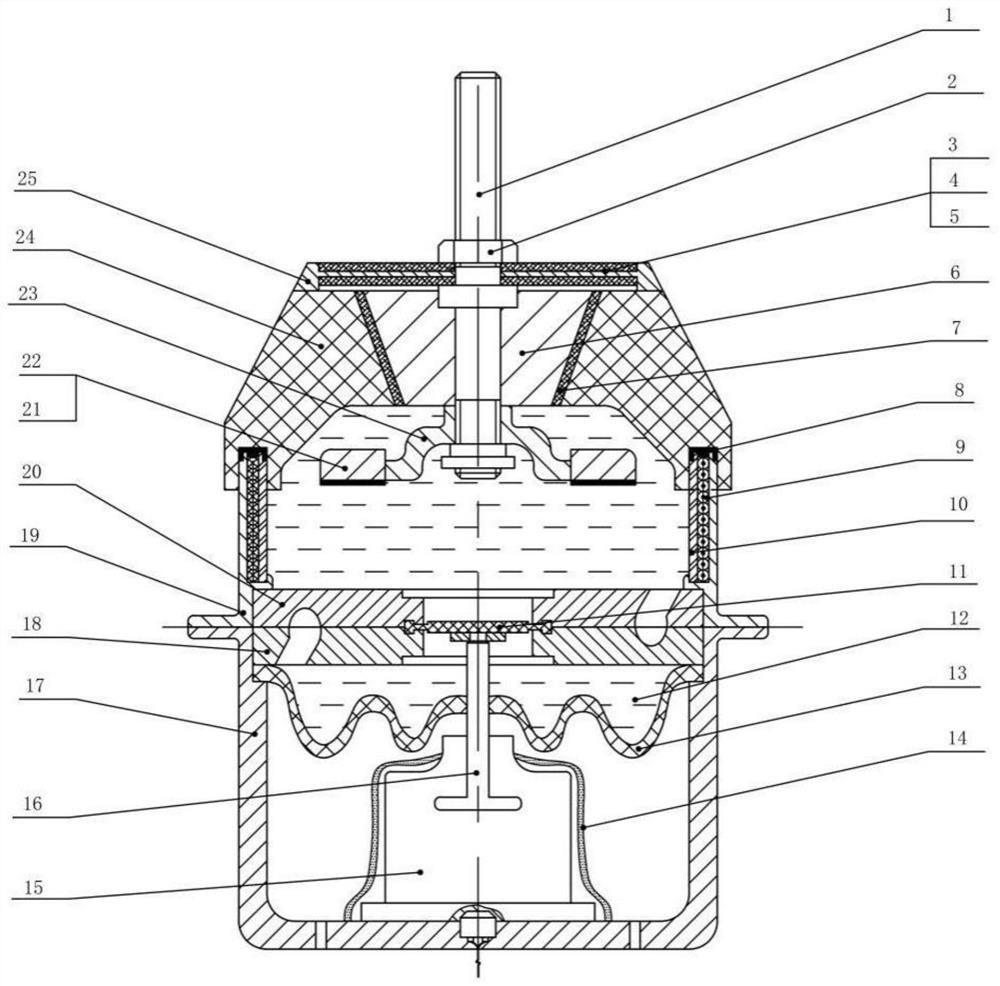 A Piezoelectric-Electromagnetic Composite Energy Feed Active Mount and Its Control Method