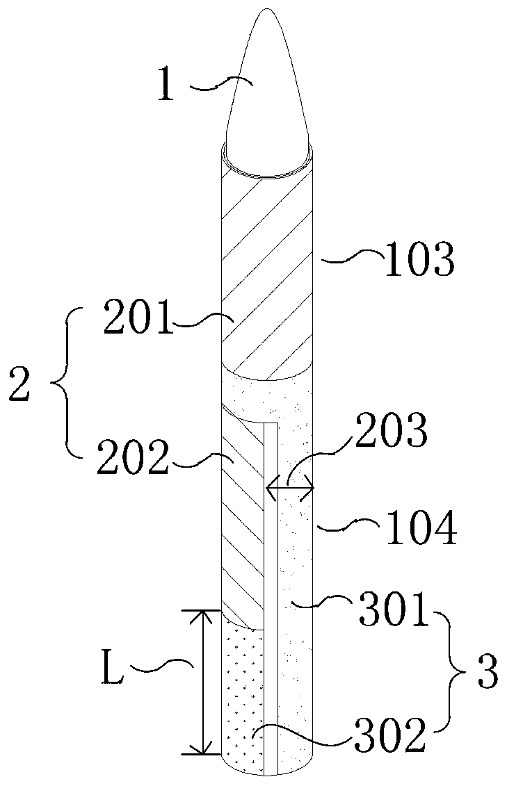 Heating device of electronic cigarette