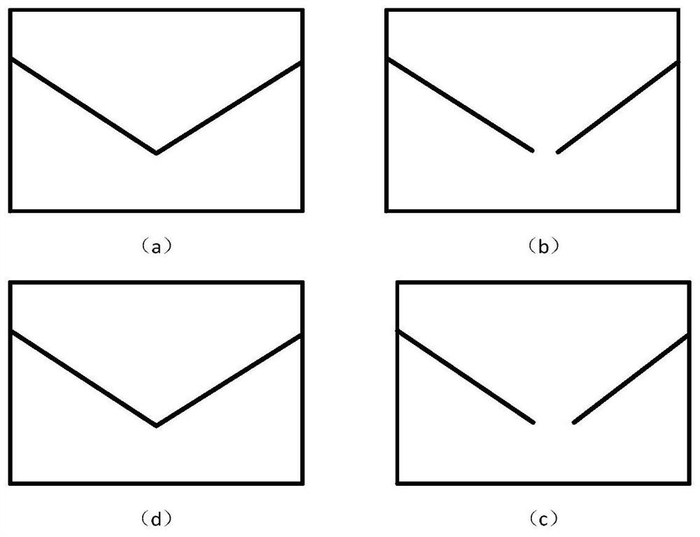 A detection method of weld starting point based on structured light vision sensor