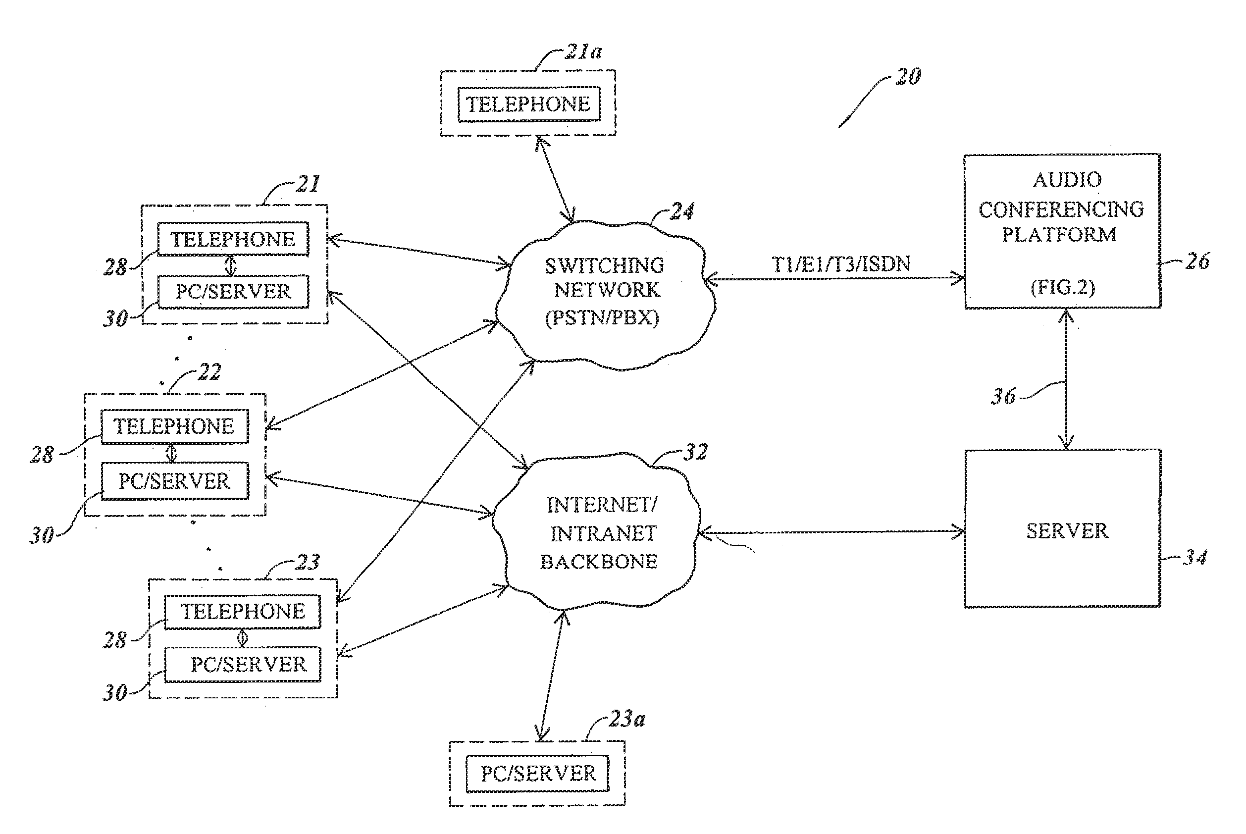 Audio conference platform with dynamic speech detection threshold