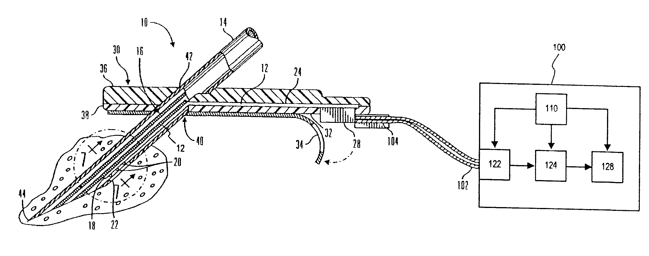 Method of and system for stabilization of sensors