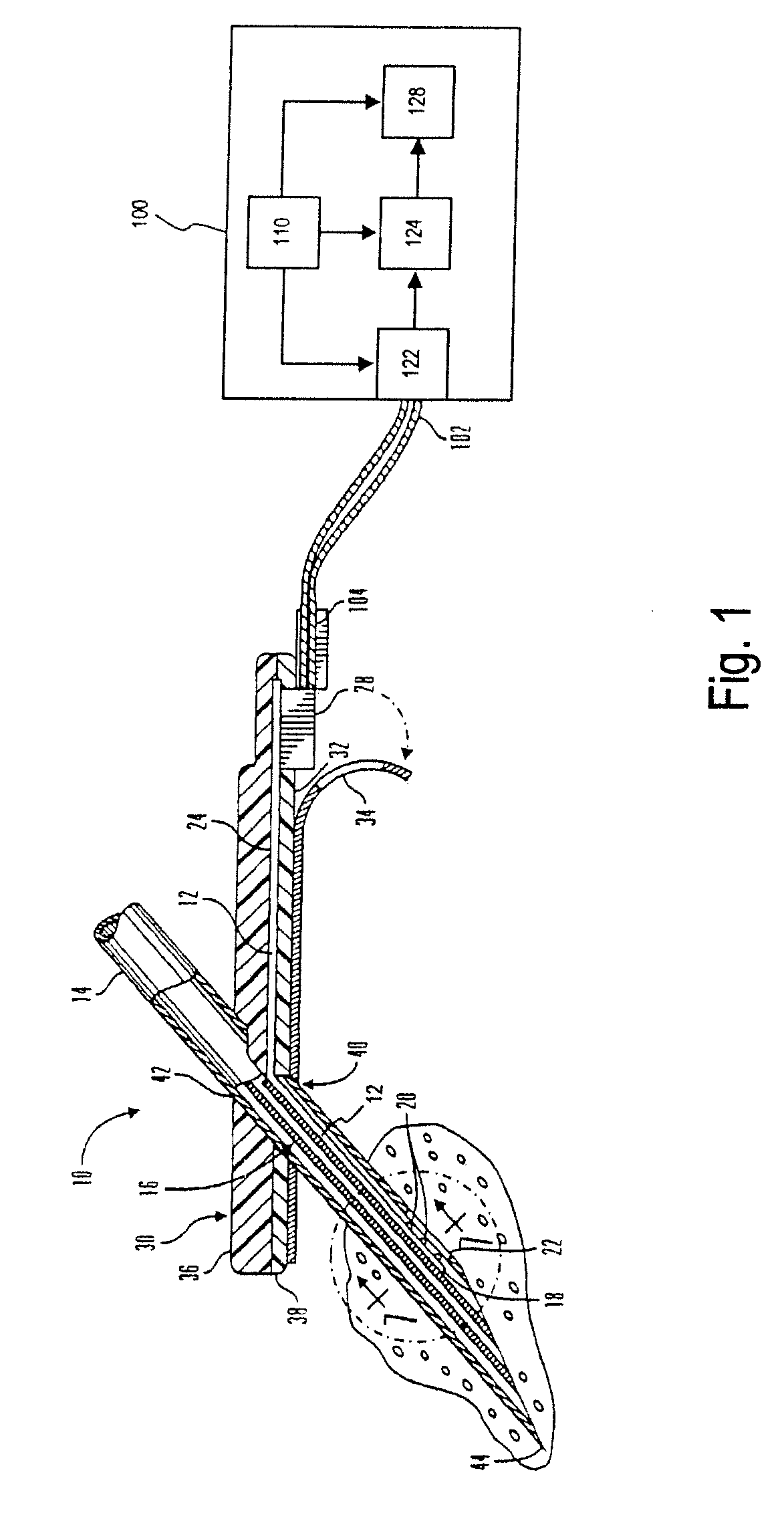 Method of and system for stabilization of sensors