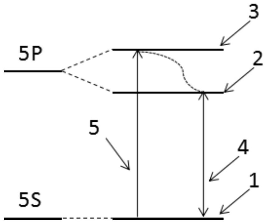 Pumping laser and atomic gas chamber integrated nuclear magnetic resonance gyroscope