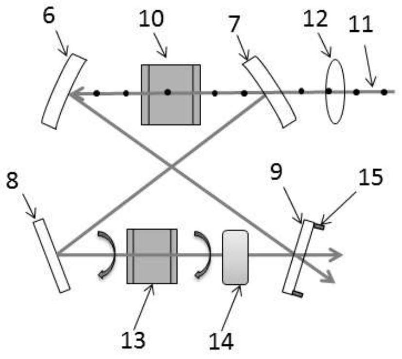 Pumping laser and atomic gas chamber integrated nuclear magnetic resonance gyroscope