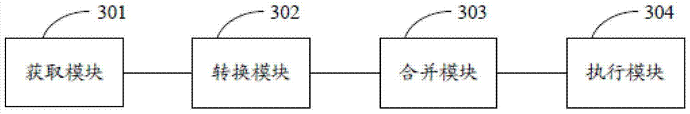 Method and device for planned blackout based on cim model