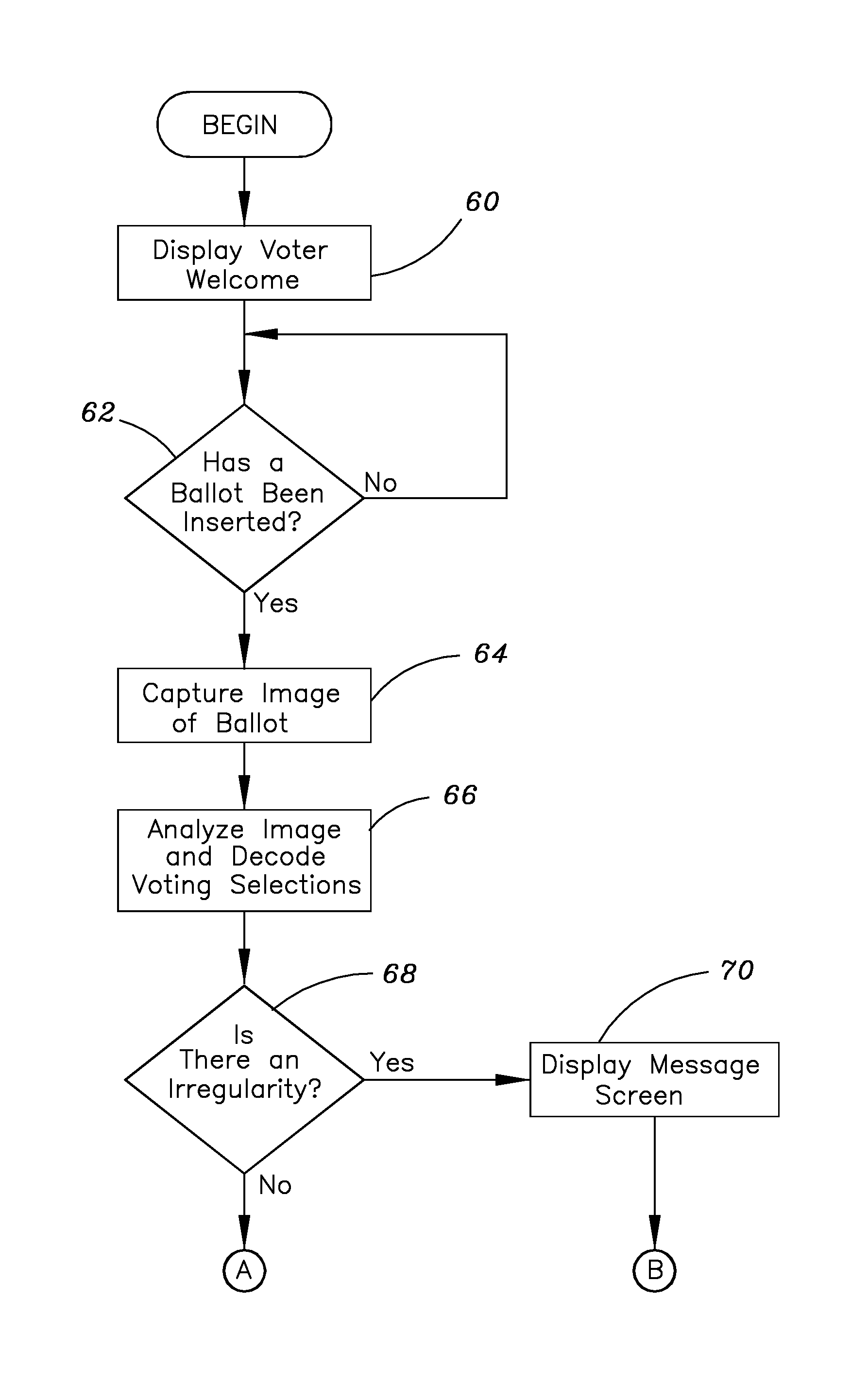 System and method for monitoring voting devices