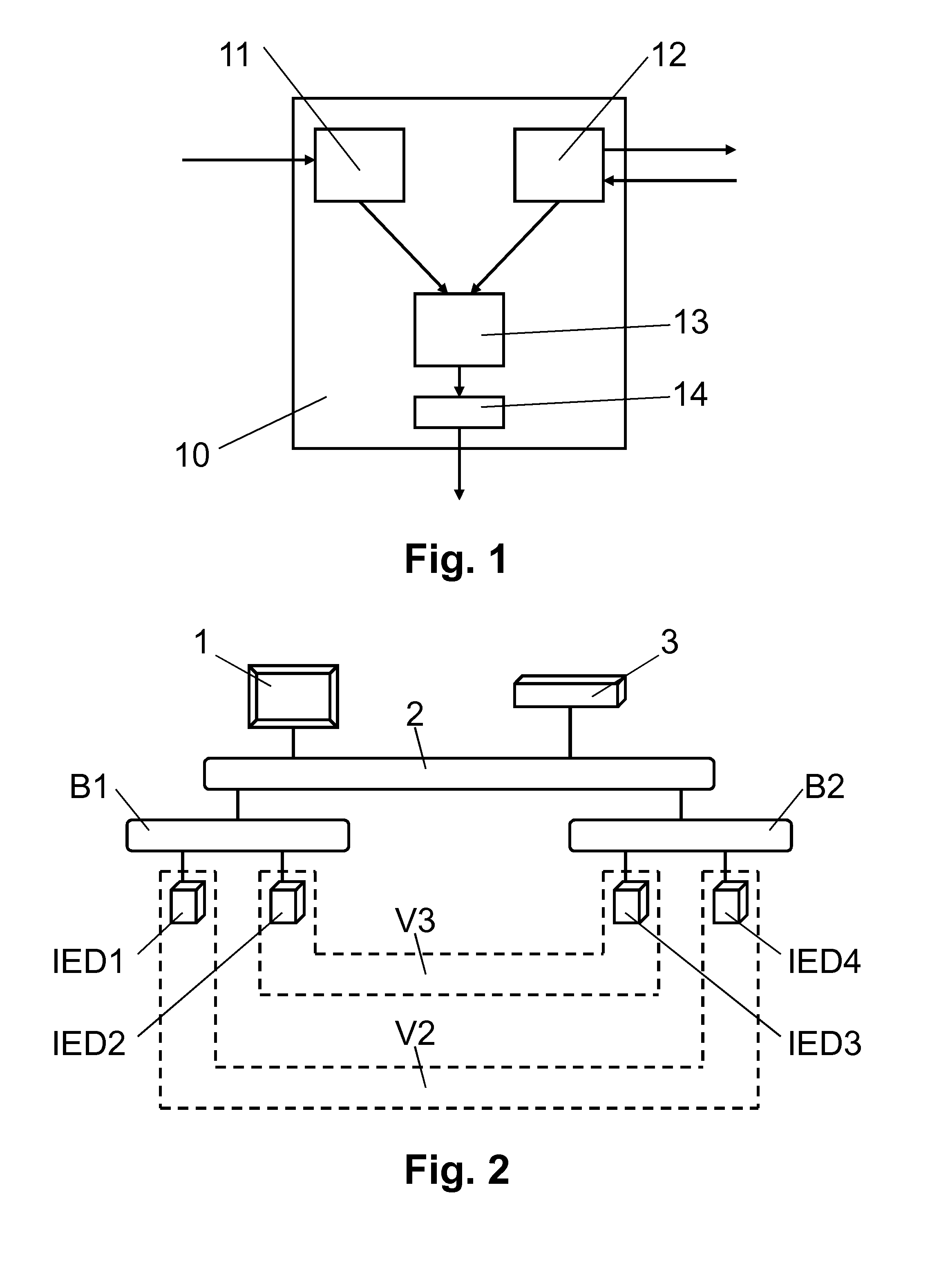 Validation of a communication network of an industrial automation and control system