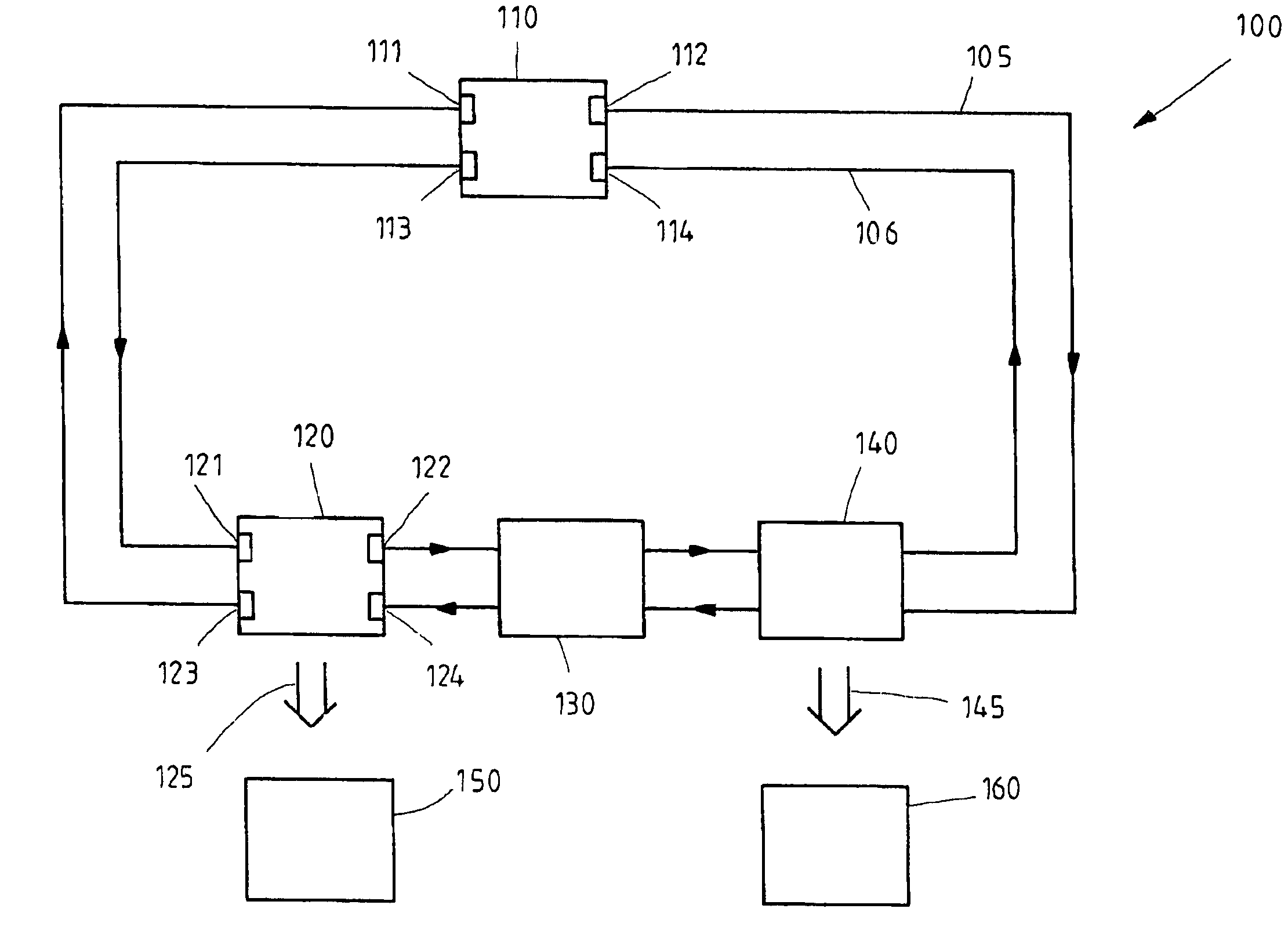 Synchronization method and control system for the time synchronization of slave units and a synchronizable slave unit