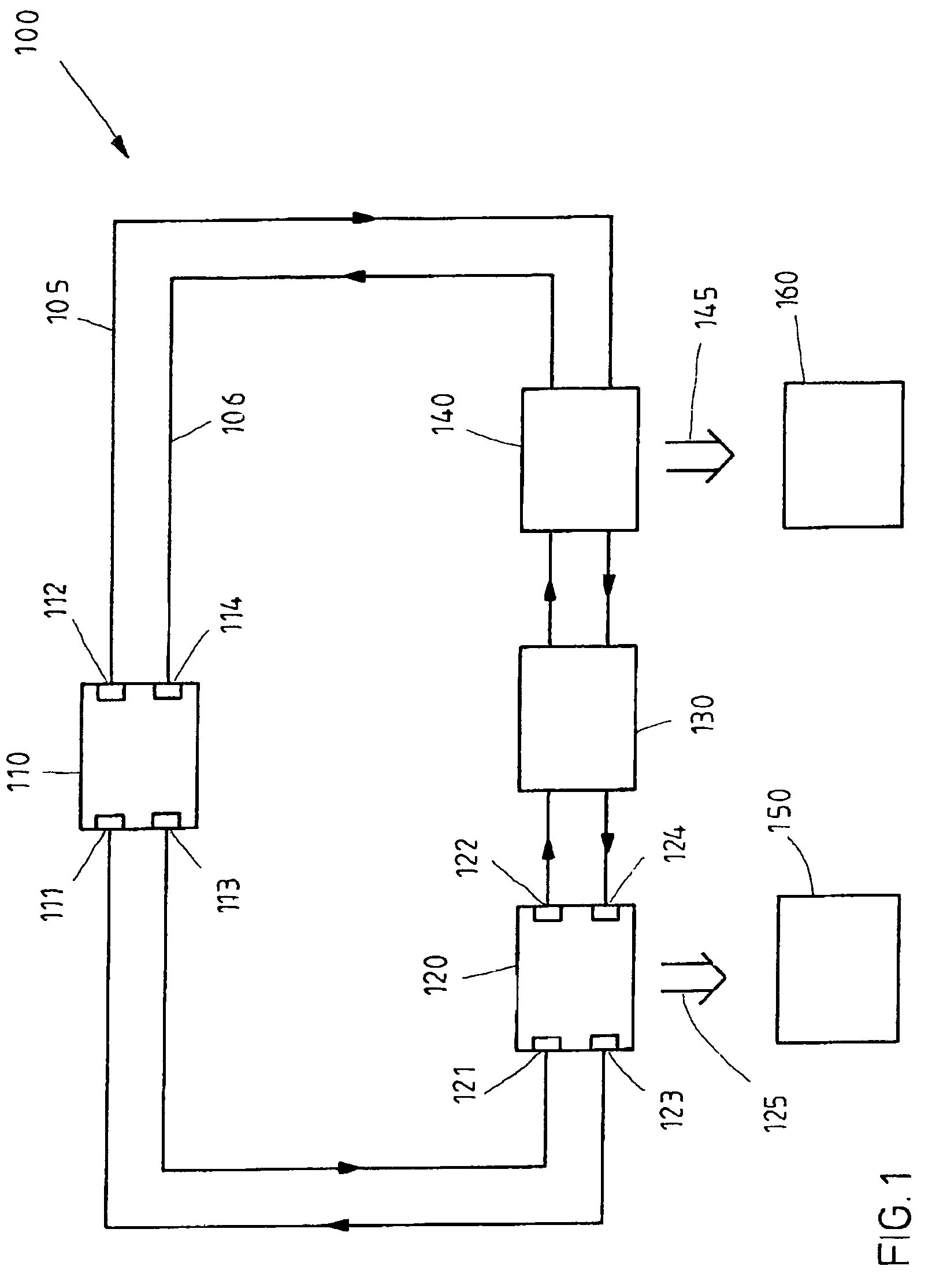 Synchronization method and control system for the time synchronization of slave units and a synchronizable slave unit