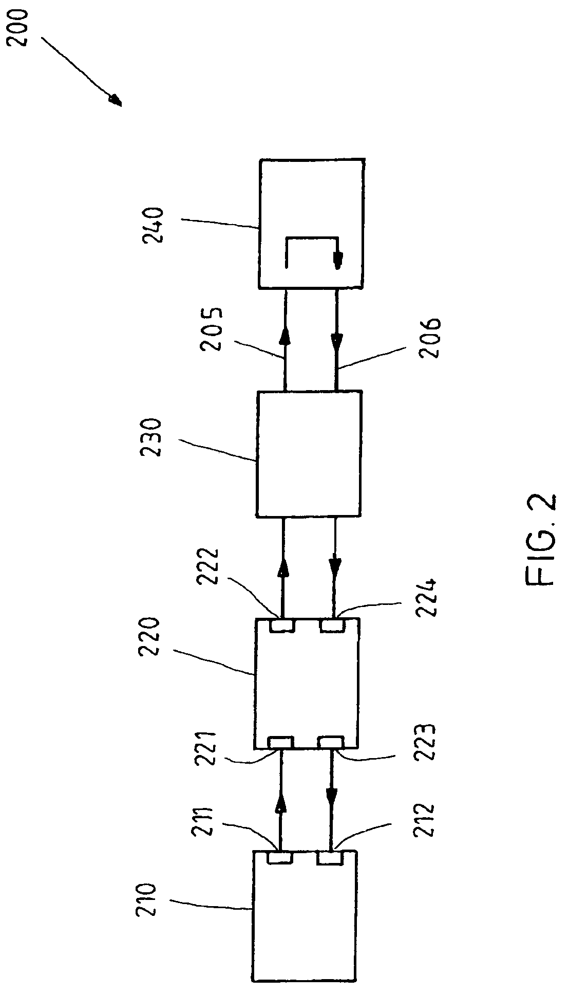 Synchronization method and control system for the time synchronization of slave units and a synchronizable slave unit