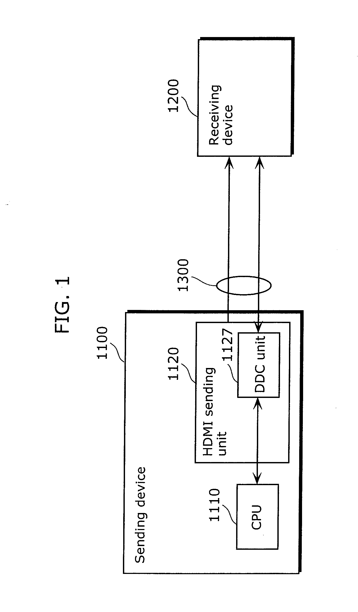 Authentication processing apparatus and authentication processing method
