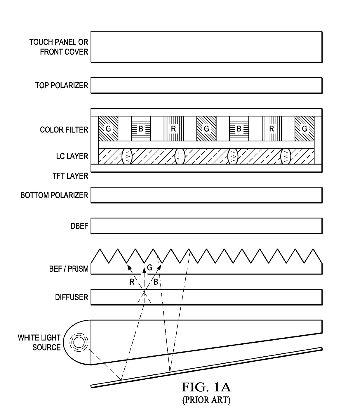 Optical microcavity for a high-contrast display