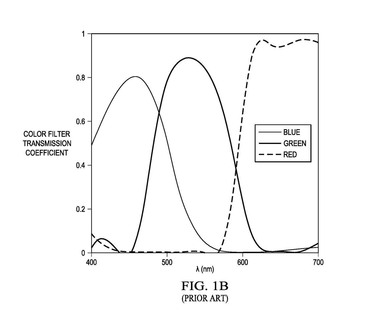 Optical microcavity for a high-contrast display