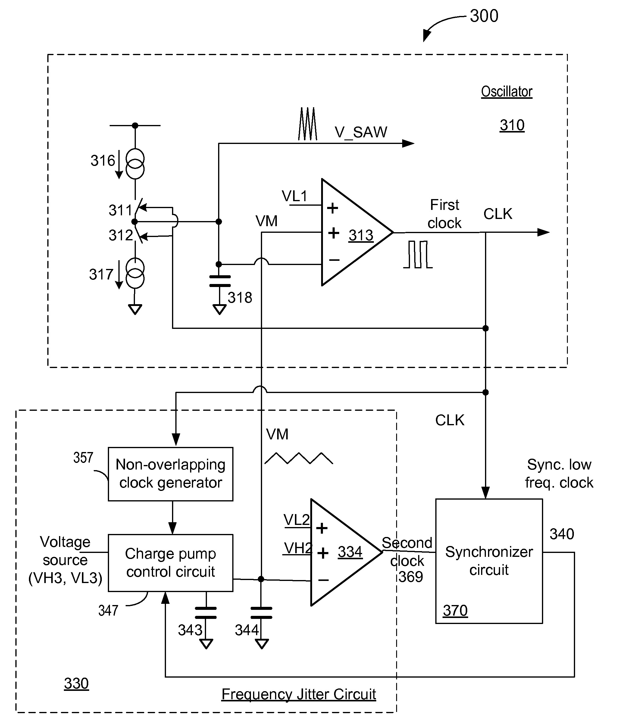 Applying Charge Pump To Realize Frequency Jitter For Switched Mode Power Controller