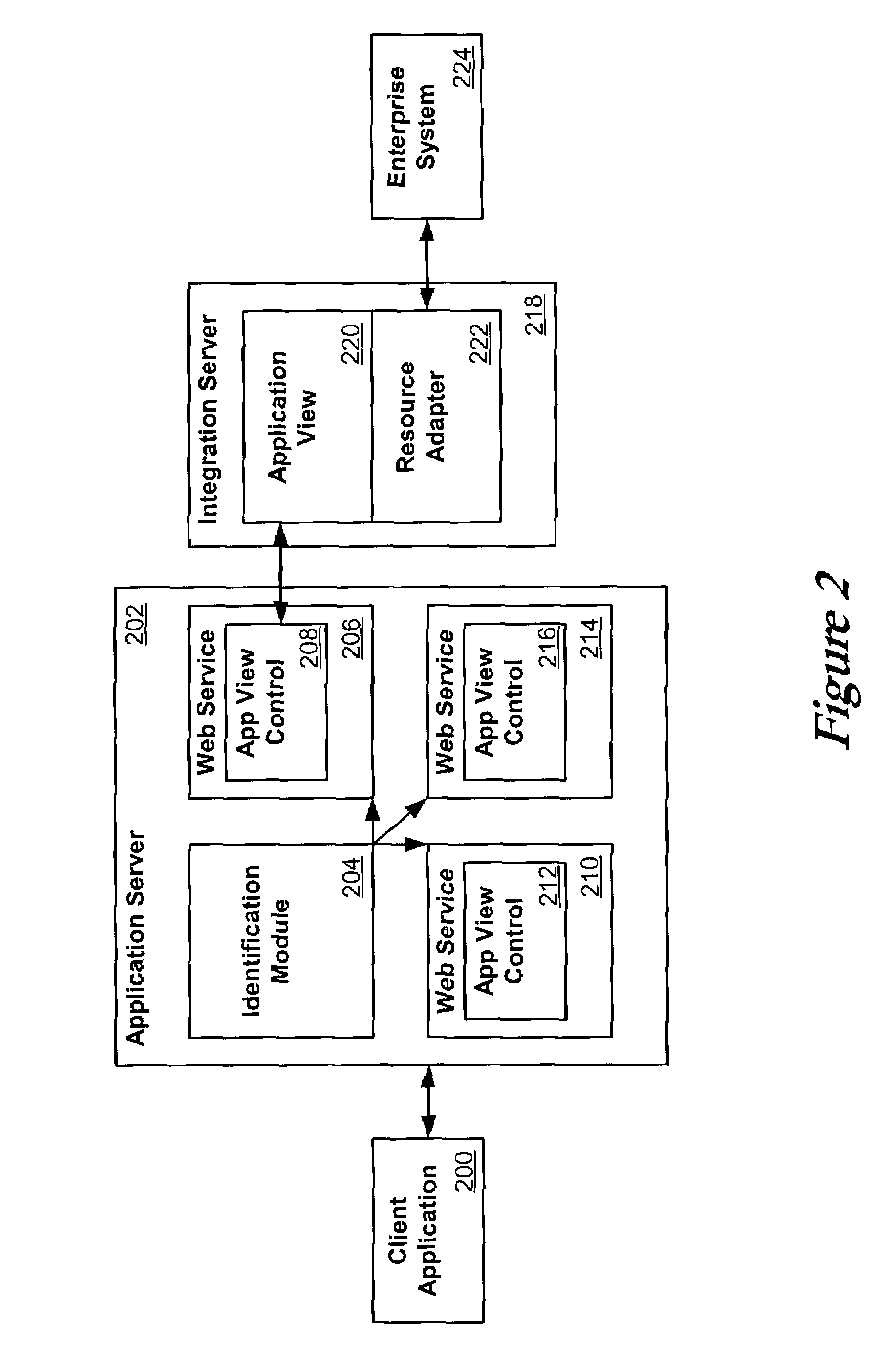 System and method for using web services with an enterprise system