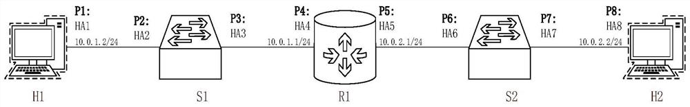 Virtual network topology construction and dynamic change method