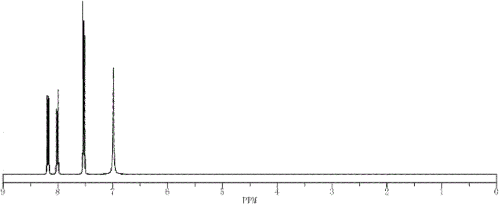 Thiodiazole copper compound, and its preparation method, preparation and application