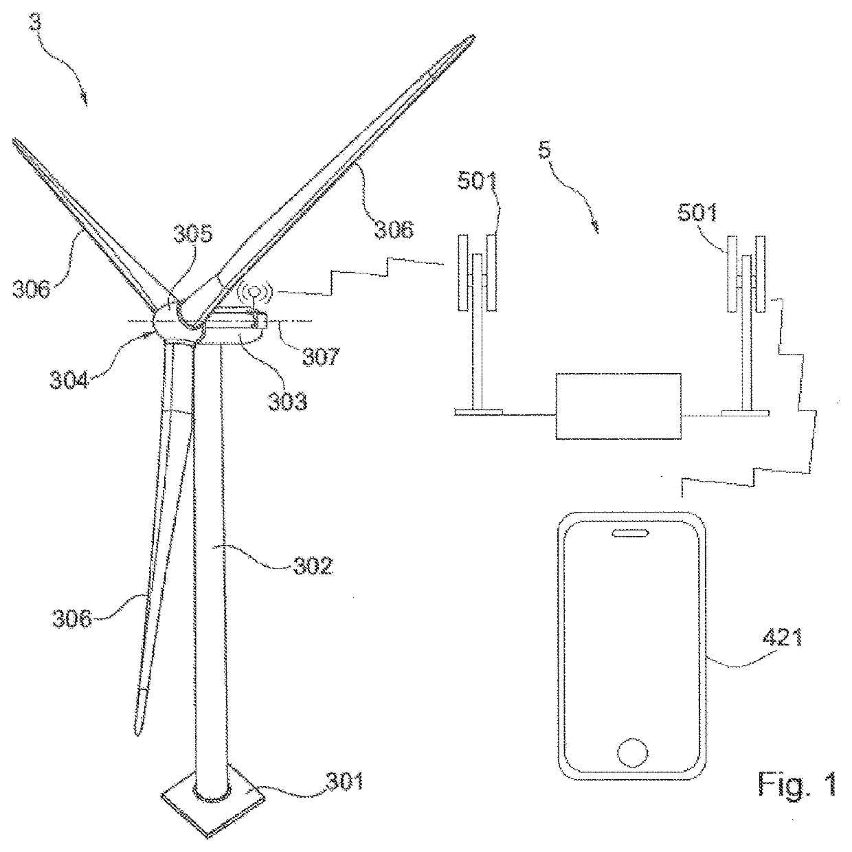 Improvements for servicing a wind turbine