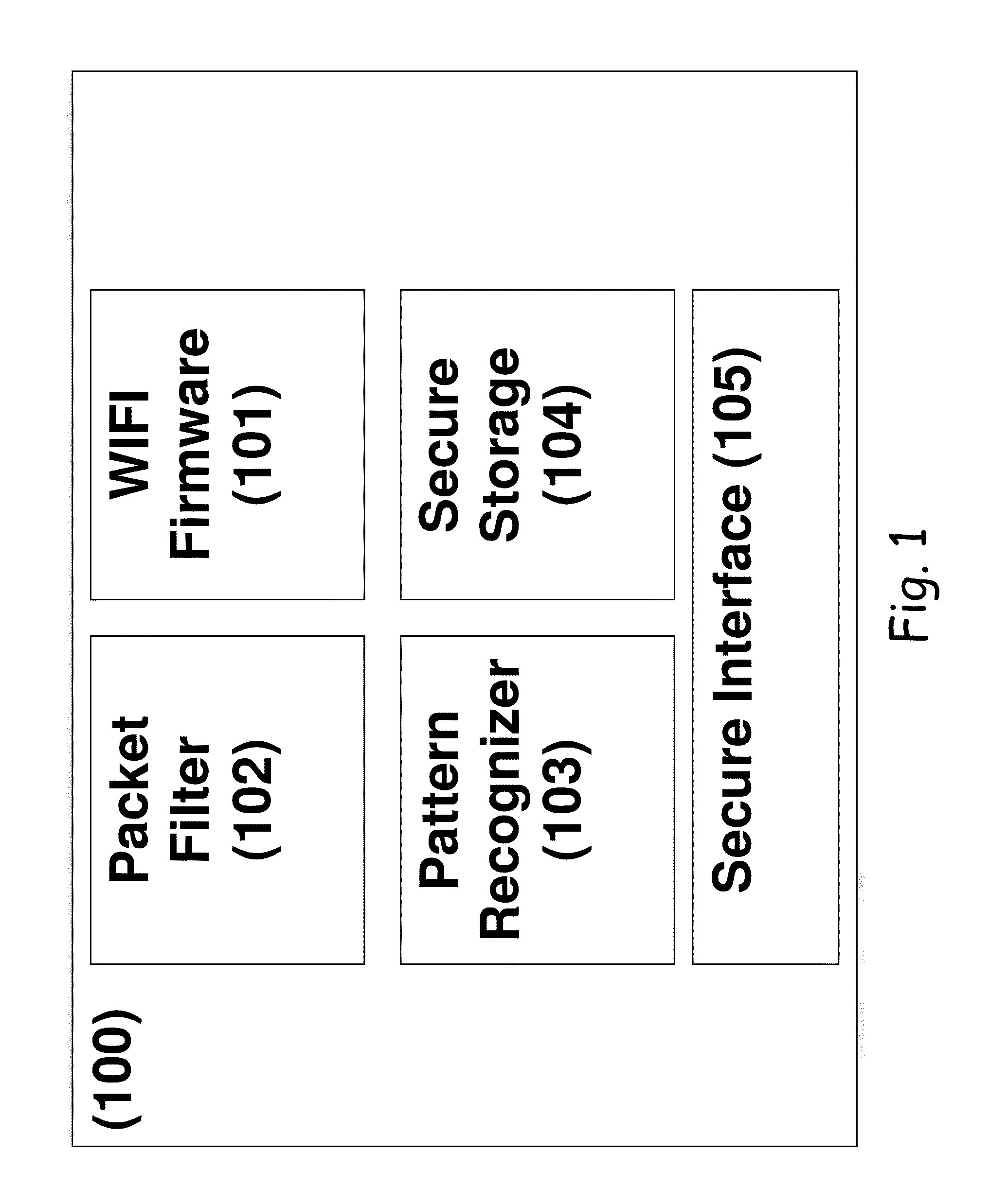 Preventive intrusion device and method for mobile devices