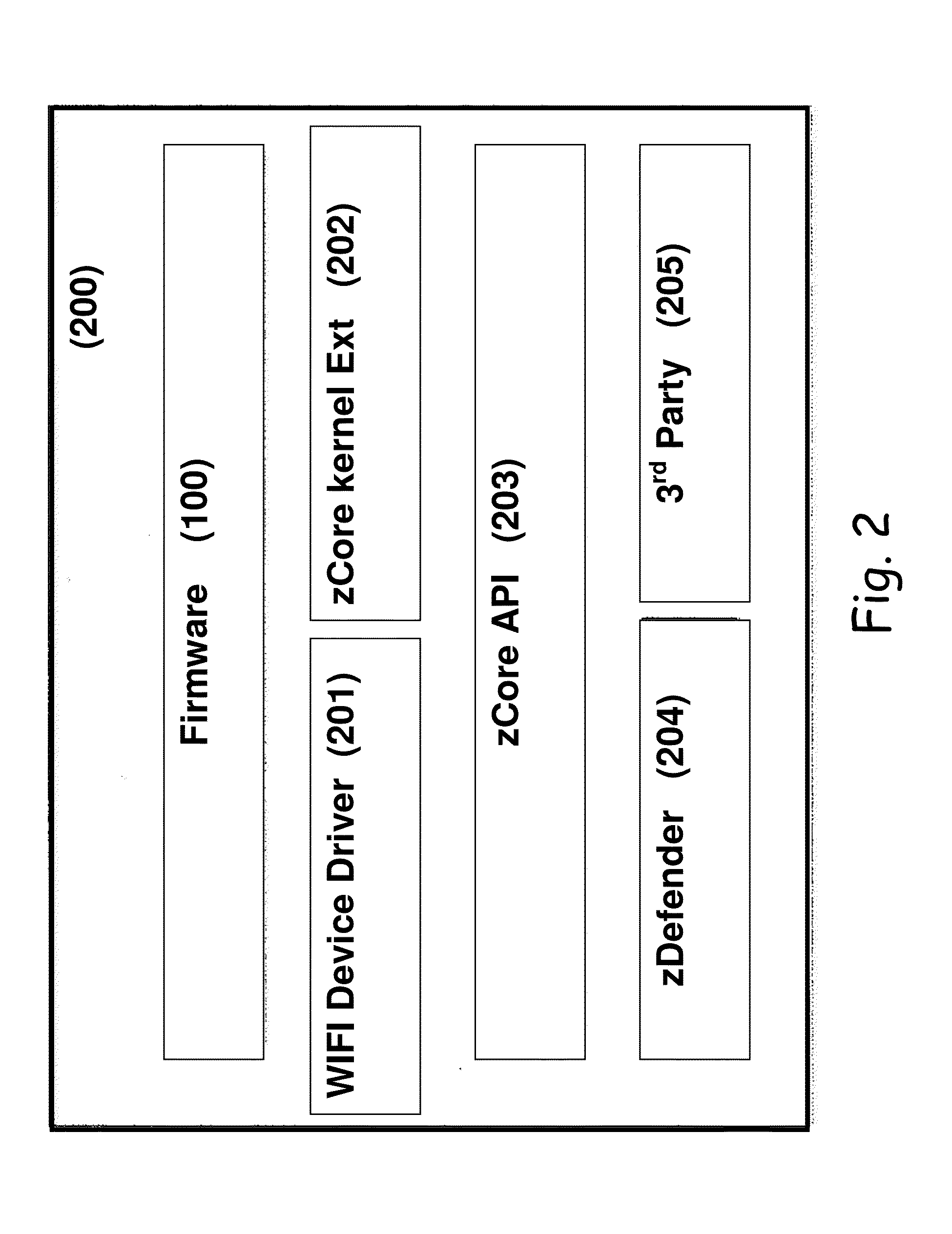 Preventive intrusion device and method for mobile devices