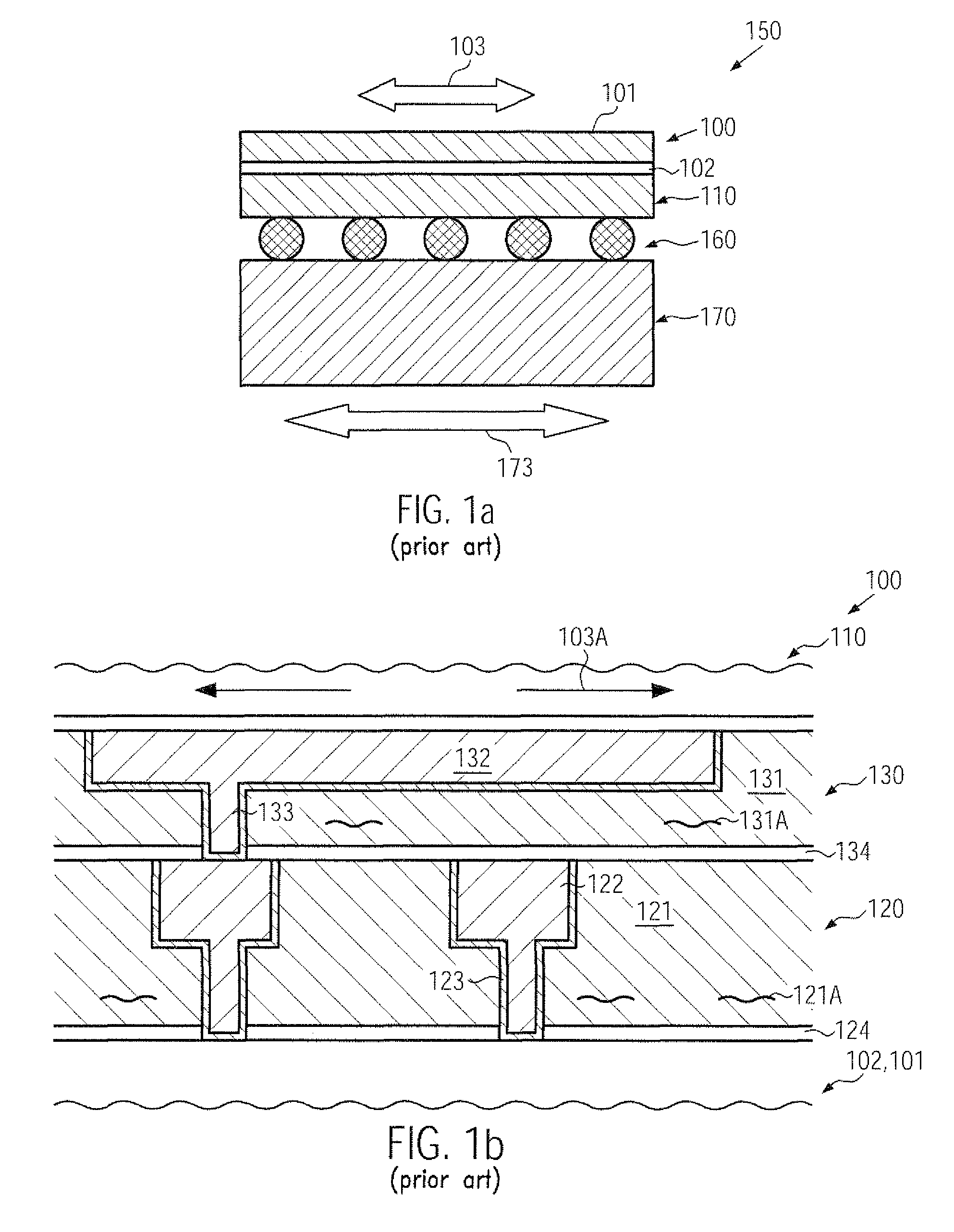 Semiconductor device including stress relaxation gaps for enhancing chip package interaction stability