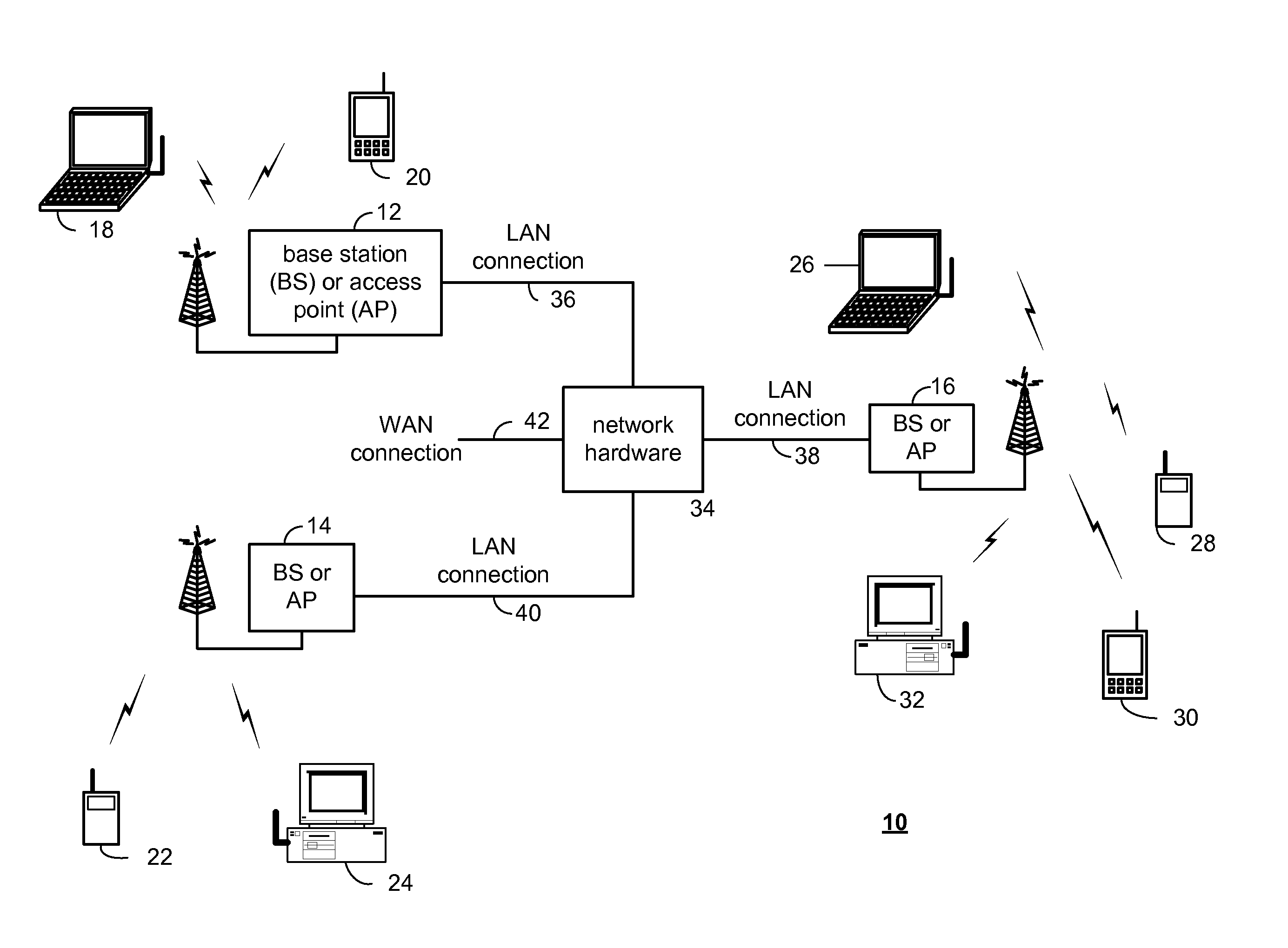 Communication device with phase/angle transformation and methods for use therewith