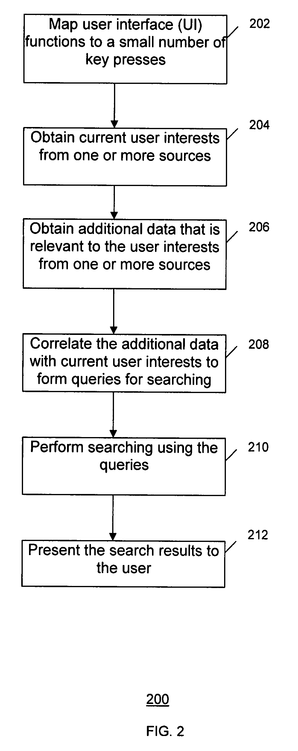 Method and system for providing relevant information to a user of a device in a local network