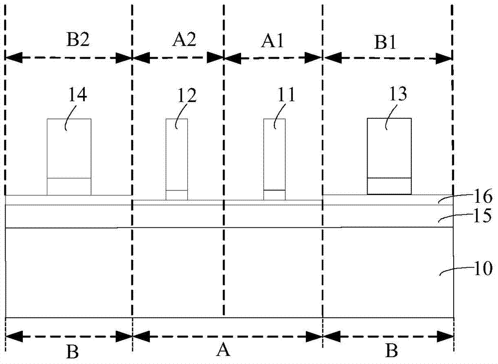 Method for forming semiconductor device