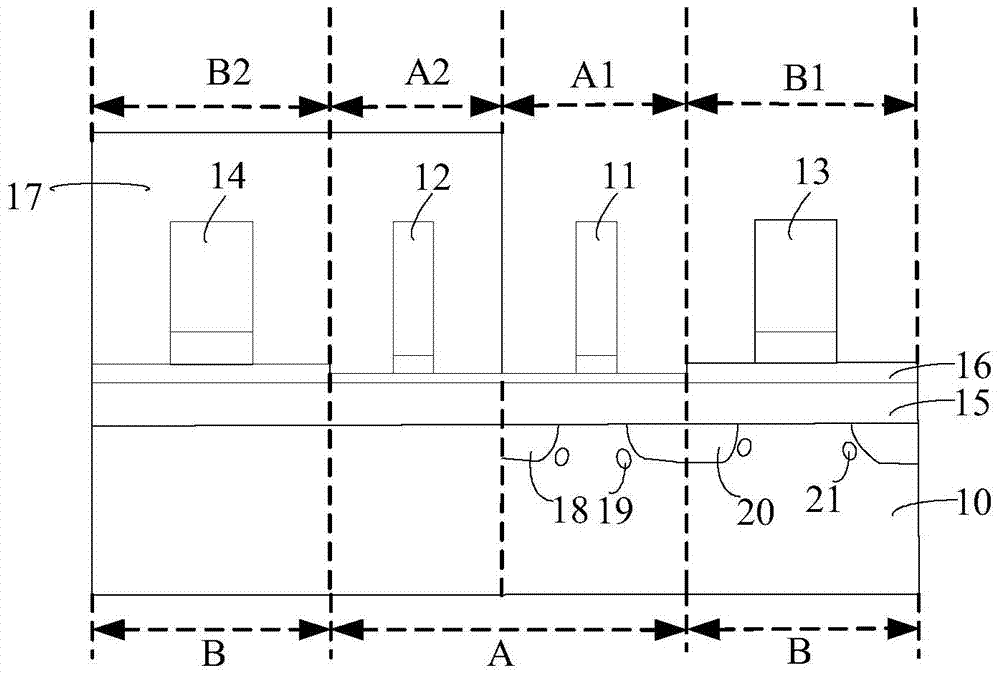 Method for forming semiconductor device