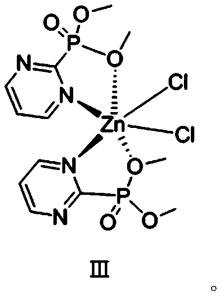 Phosphate-pyrimidine zinc dichloride complex with catalytic performance as well as preparation method and application of phosphate-pyrimidine zinc dichloride complex