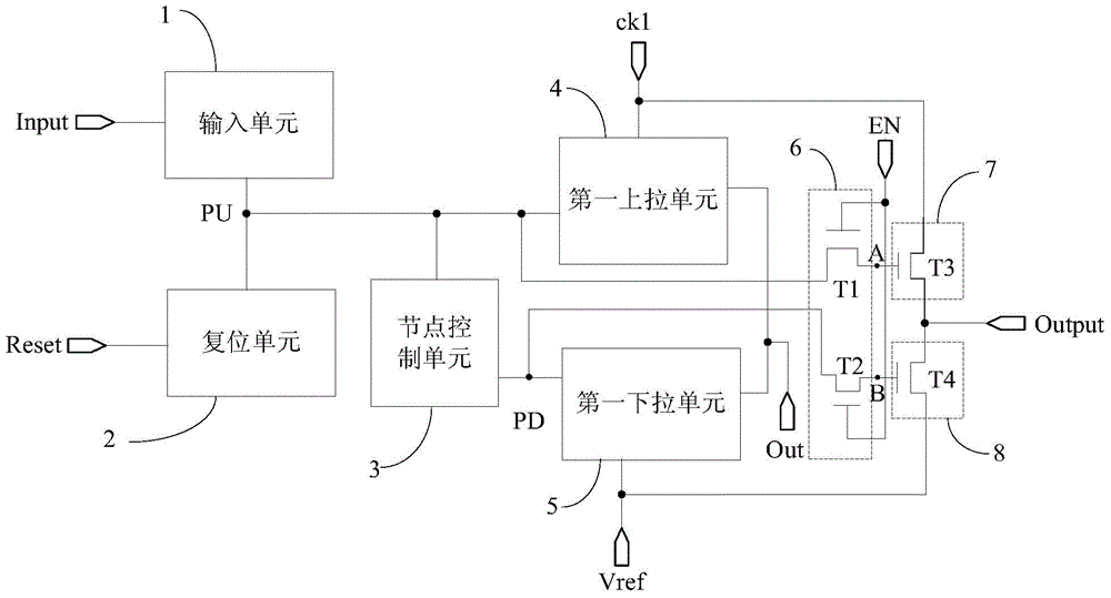Shifting register, driving method for display panel and related device