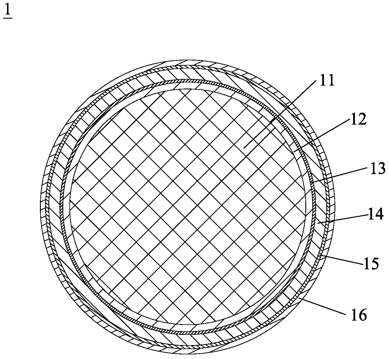 Winding wire of high-temperature-resistance electromagnetic coil and manufacturing method of winding wire