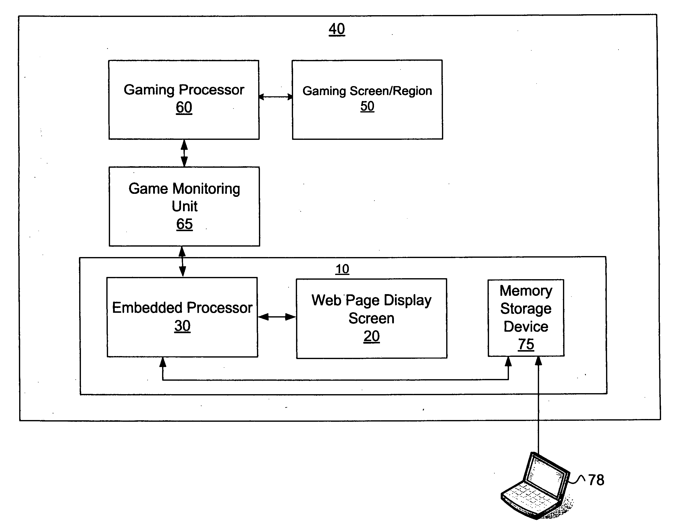 User interface system and method for a gaming machine