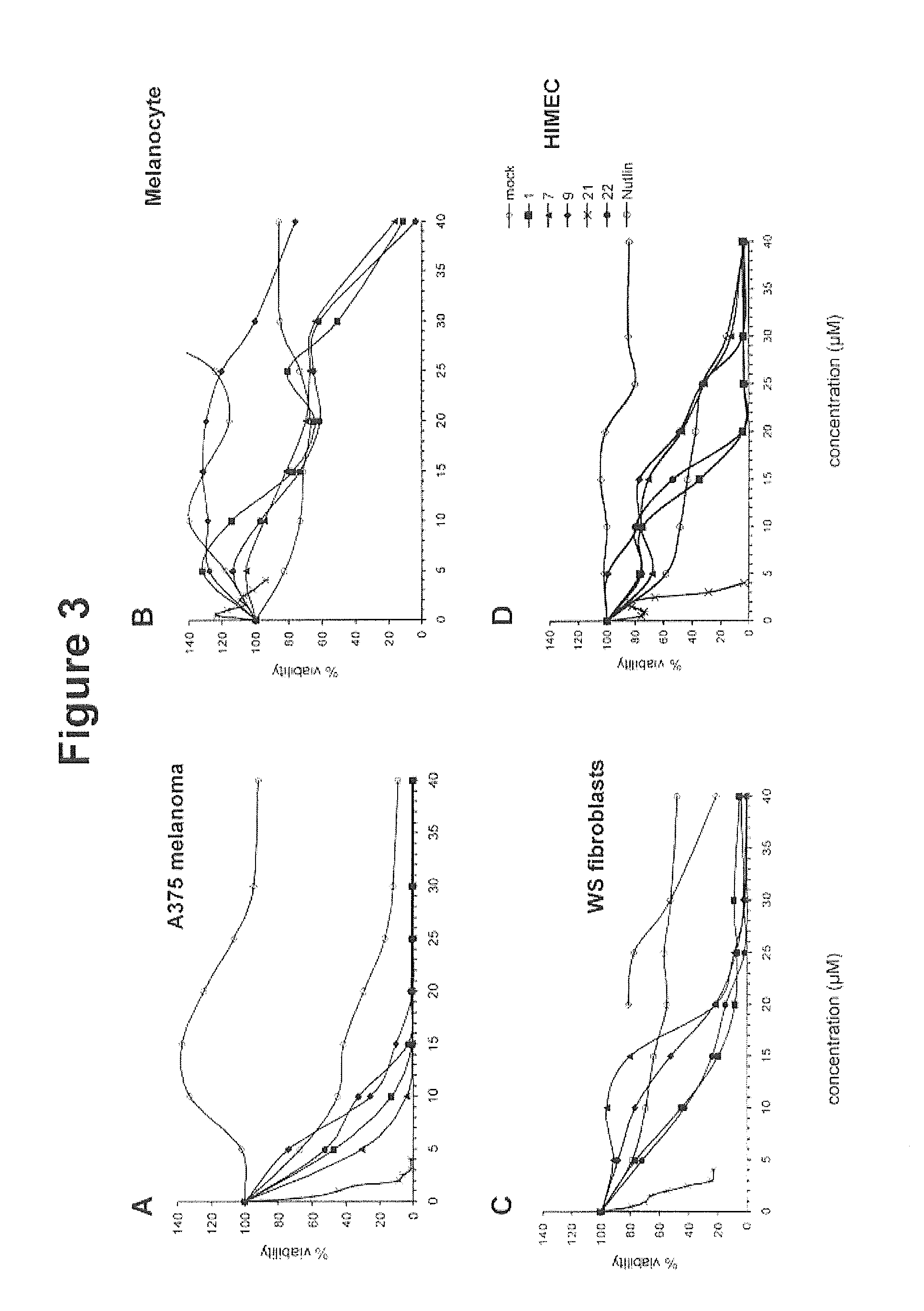 Activators and therapeutic applications thereof