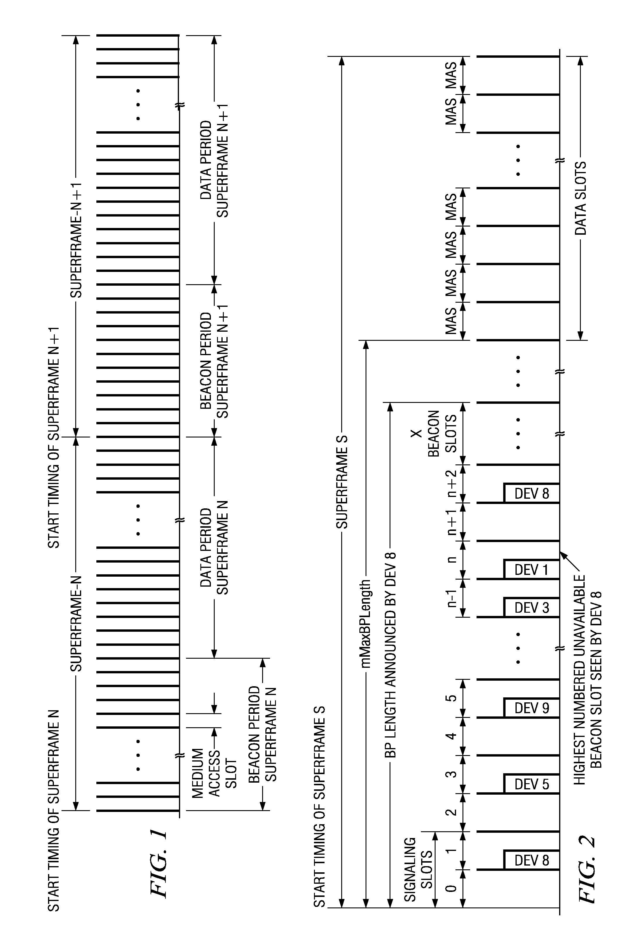 System and method for access and management of beacon periods in distributed wireless networks