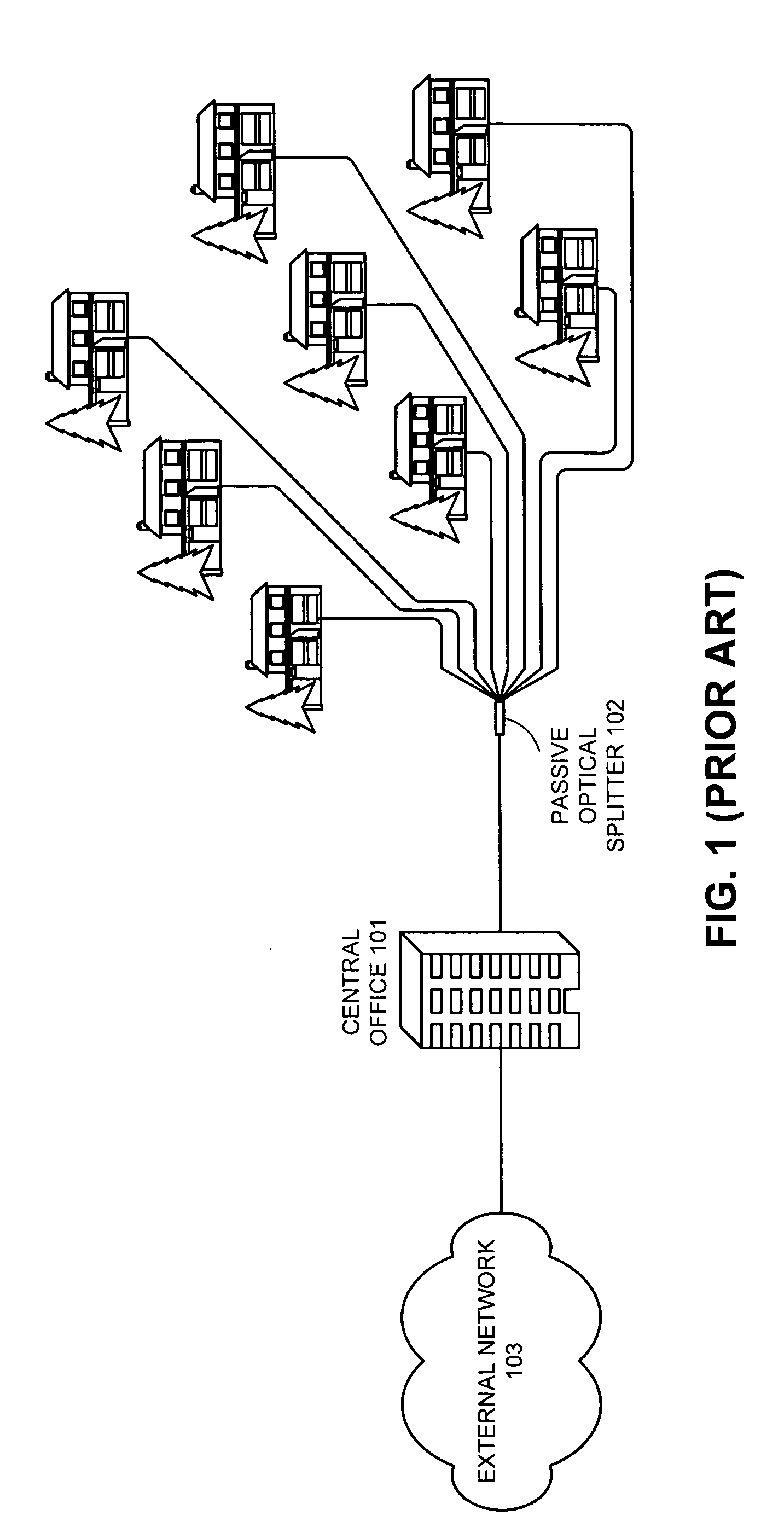 Method for data encryption in an ethernet passive optical network