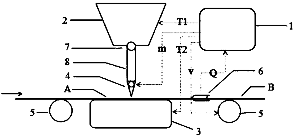 Method for preparing lithium strip by fused deposition