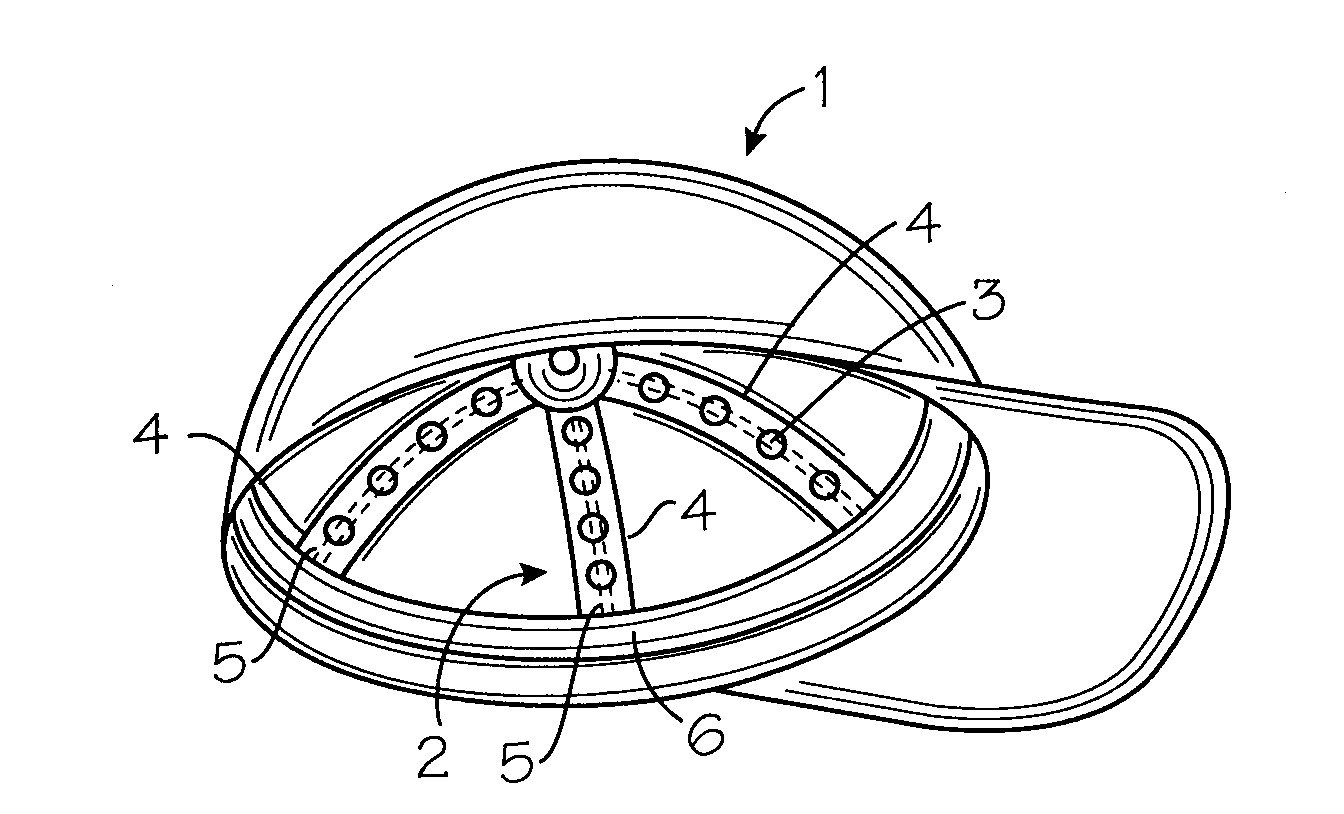 Ventilated Device for Delivery of Agents to and through the Human Scalp