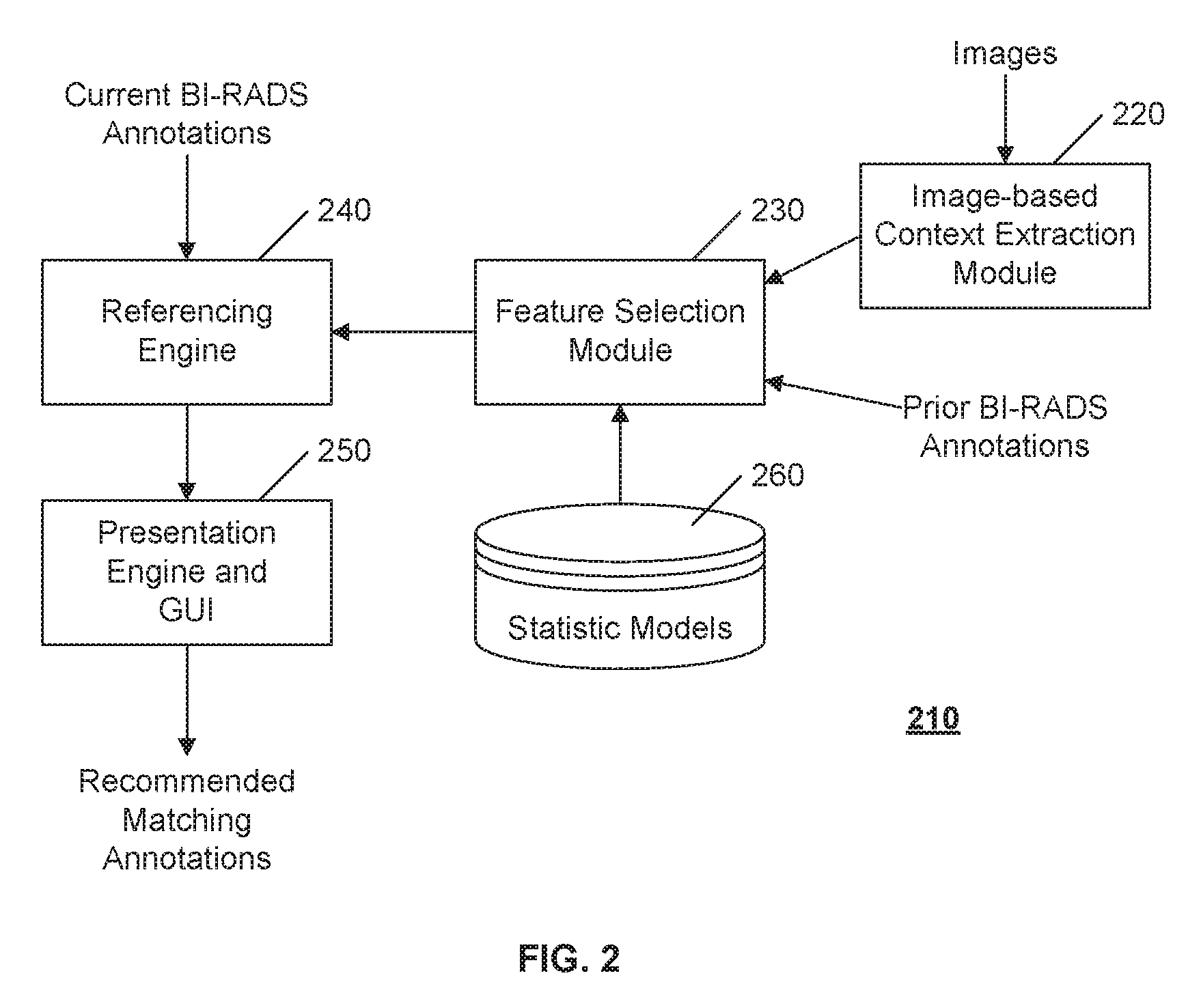 Method and system for intelligent linking of medical data