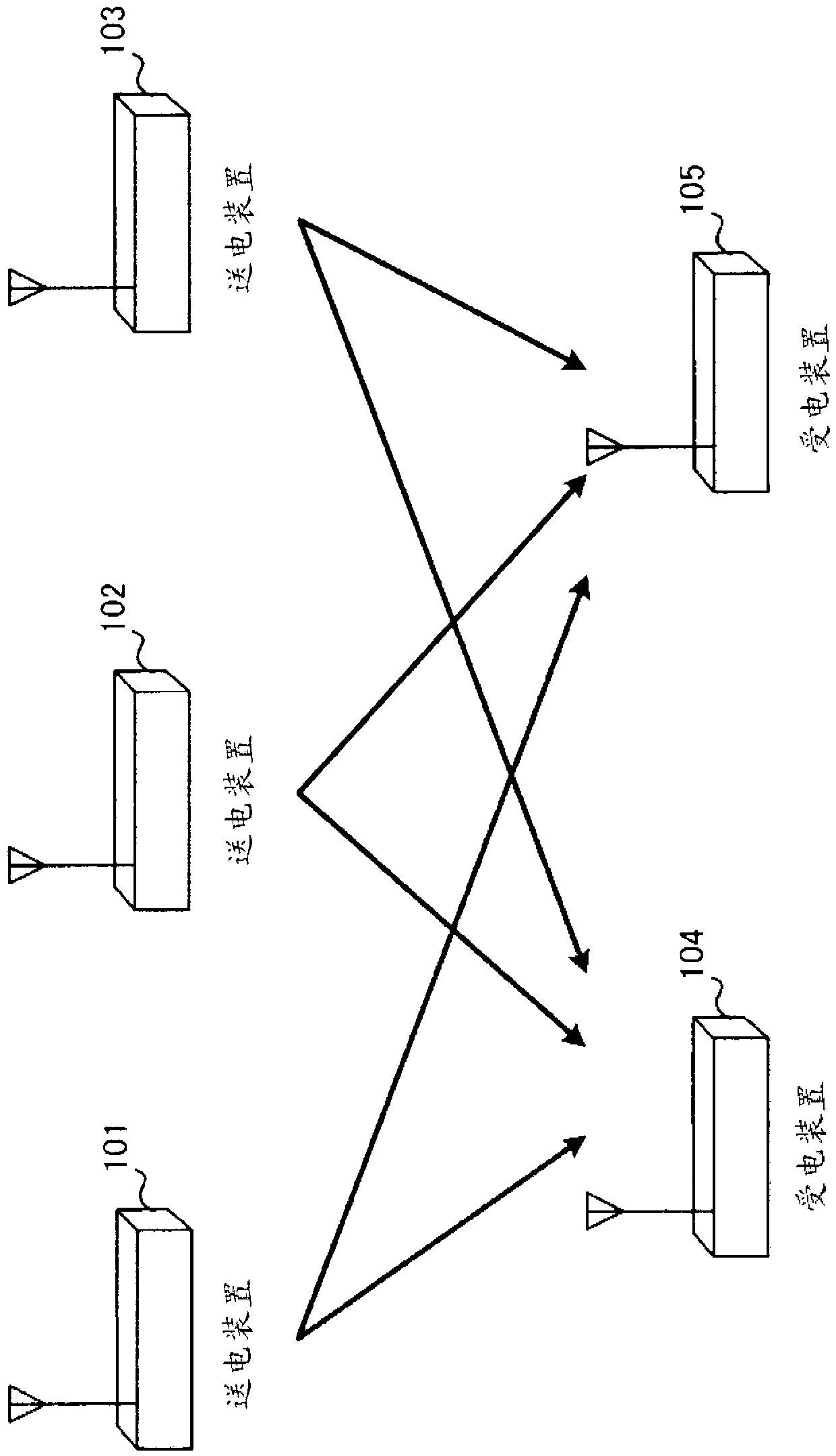 Power transmitting apparatus, power receiving apparatus, and power transmitting method
