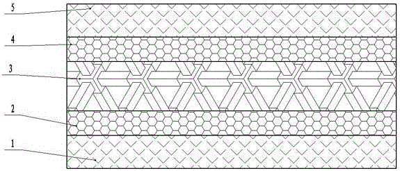 Composite leather fabric being good in fireproof performance and high in strength