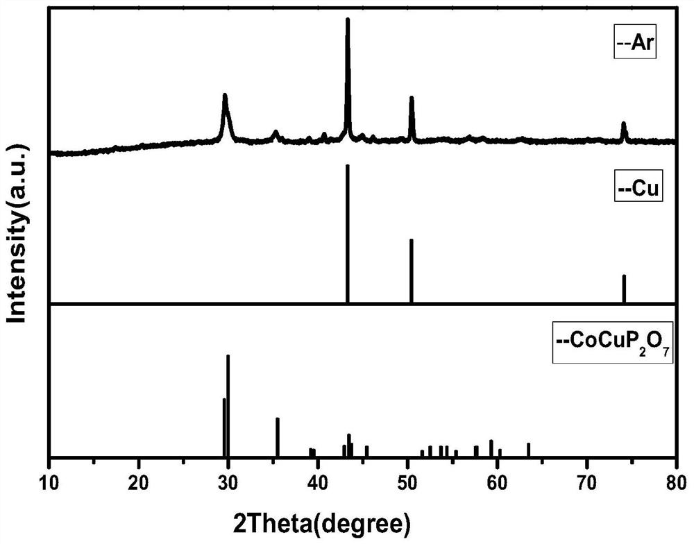 A kind of nanocomposite material and its preparation method and application