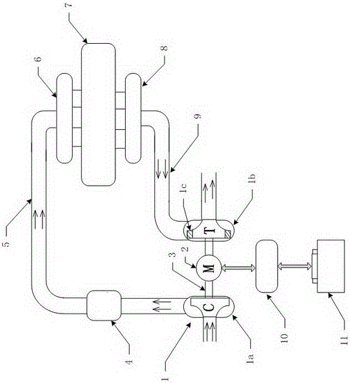 Electric-assistance variable nozzle turbocharging system and control method thereof