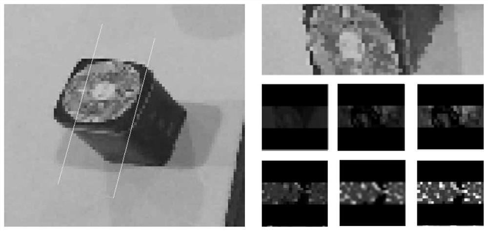 A Pose Estimation Method for Grasping Unknown Objects Based on Mixed Information Input Network Model